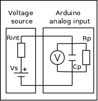 fig0