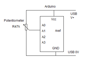 Measuring voltage with an Arduino microcontroller