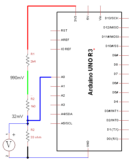 Schematic for calibration