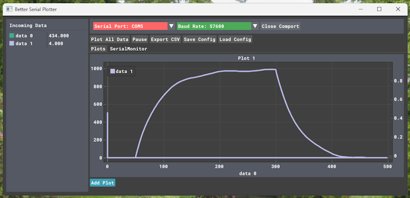 Better serial plotter