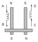 magnet wiring