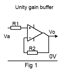 unity gain buffer