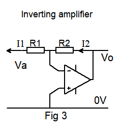 inverting aplifier