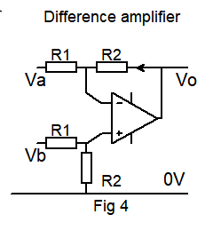 inverting aplifier