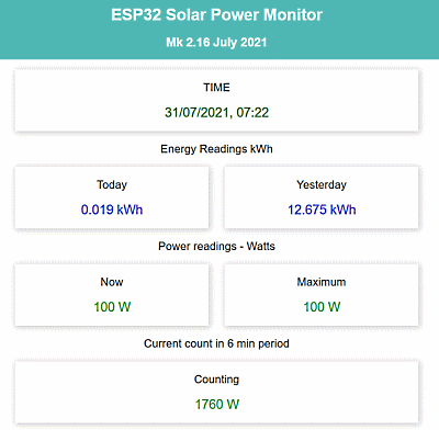 solar logger web display