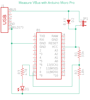 schematic