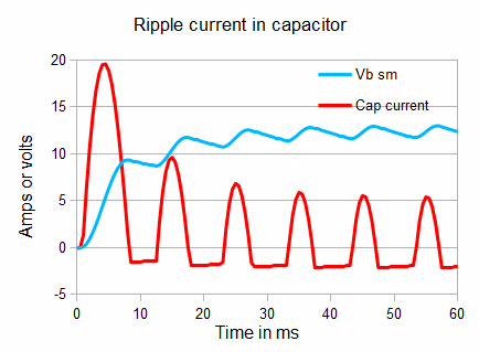 capacitor current