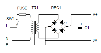 simple unregulated supply